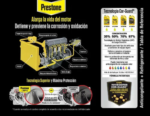 Coolant Prestone mezcla precisa 35% 3.78L